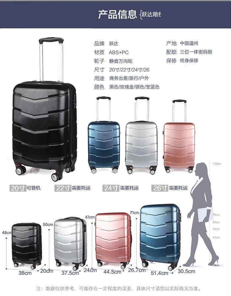 每人可带上飞机的行李箱尺寸限制体积不超过20x40x55.