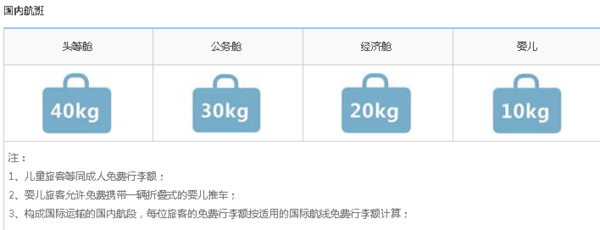 乌鲁木齐飞阿勒泰的飞机能免费托运嘛